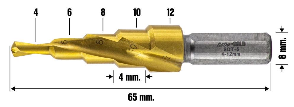 TURBO GOLD STEP DRILLS