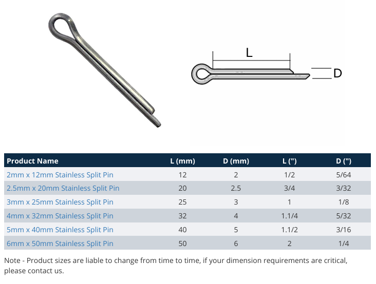 Stainless Steel Split Cotter Pins