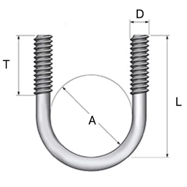 A4 Stainless Steel Standard U Bolts - Nominal Bore