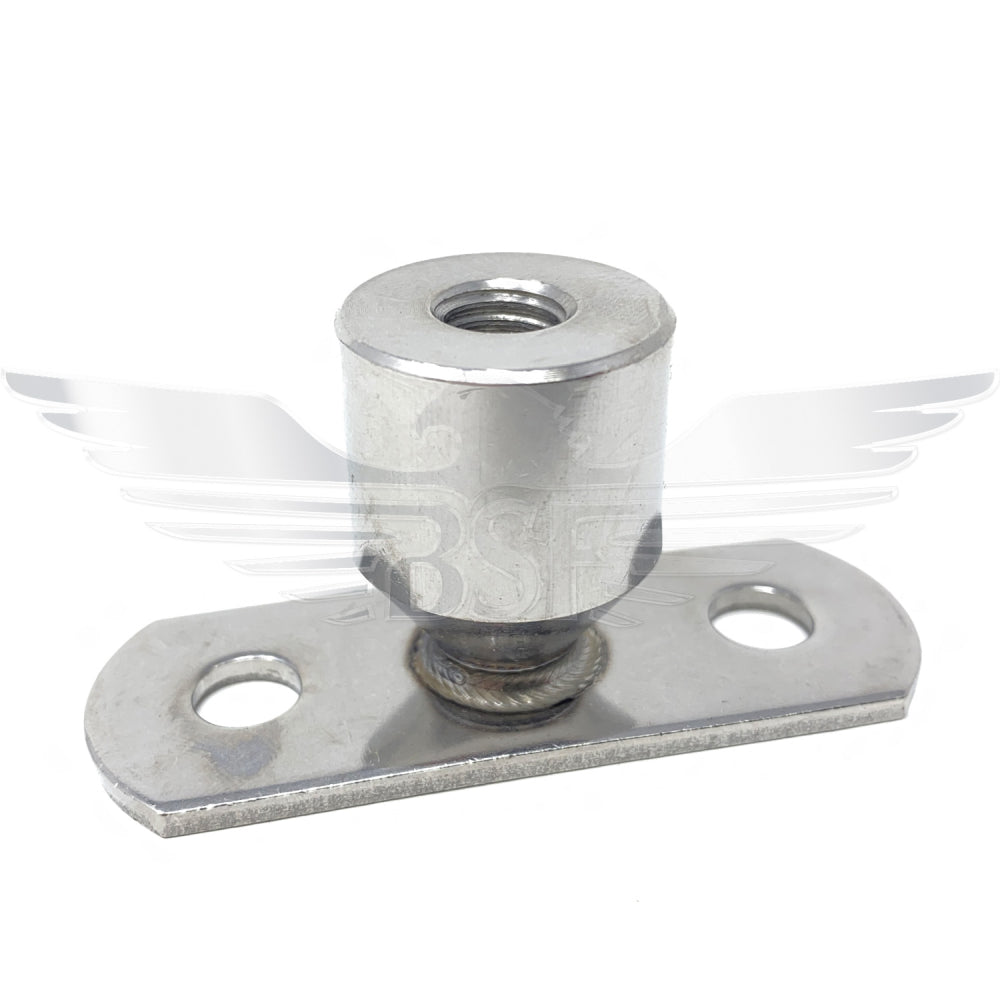 Fixings - Backing Plate