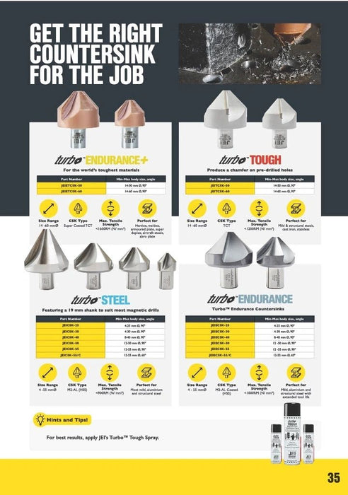 TURBO Steel Countersinks