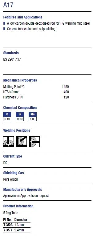 TIG Wire - A17 - Various Sizes