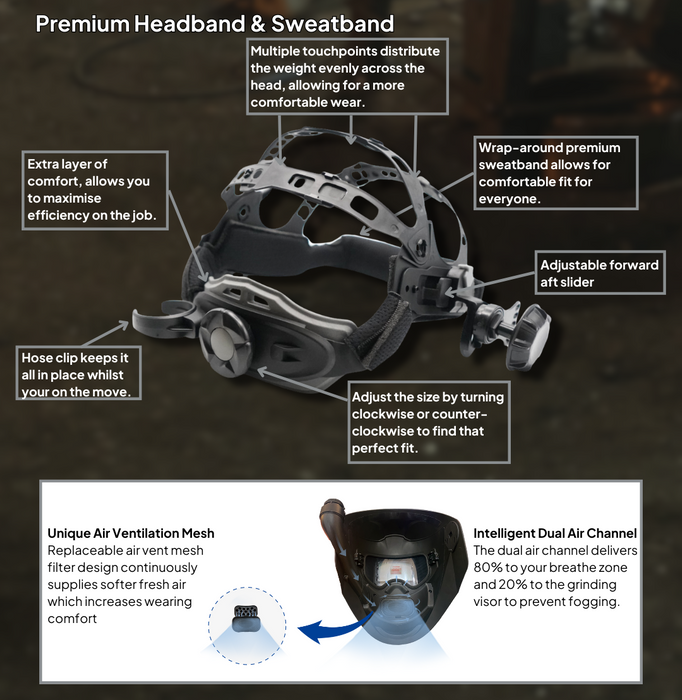 Stealth-XG Welding & Grinding PAPR System