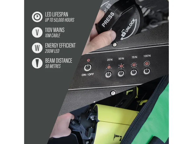 Heavy-Duty LED Site Light 110V