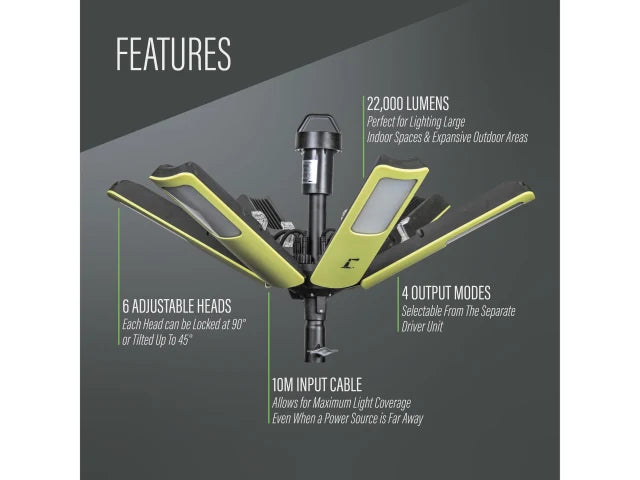 Heavy-Duty LED Site Light 110V
