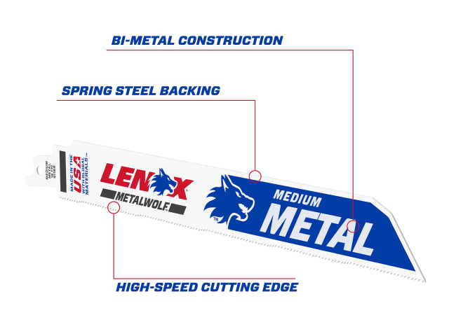 MetalWolf Wave Edge Reciprocating Saw Blade 229 x 25 x 1.1mm 18 TPI (Pack 5)