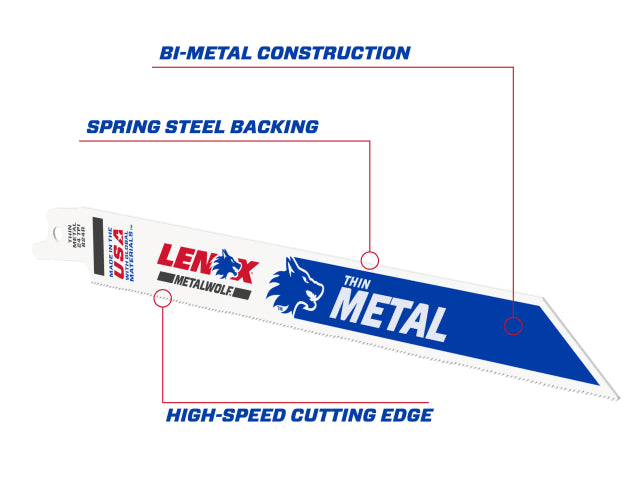 MetalWolf Wave Edge Reciprocating Saw Blade 203 x 19 x 0.9mm 24 TPI (Pack 5)