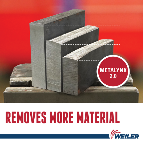 METALYNX MAX Inox & Metal 115X7X22,23 E20A24R-BF Grinding Disc x 10