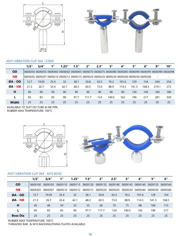 Anti Vibration Clip Stem - NB Pipe