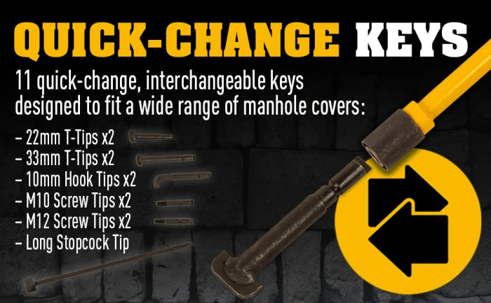 Universal Manhole Key Kit